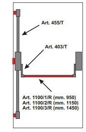 Bare antipanica usa 1 canat – inch. in 3 pct. centru, sus/jos din lateral – FARA maner ext. si cheie