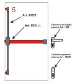 BARA ANTIPANICA PUSH BAR – SIST. COMPLET CU INCH. IN 3 PCT. CU MANER EXT. SI CHEIE